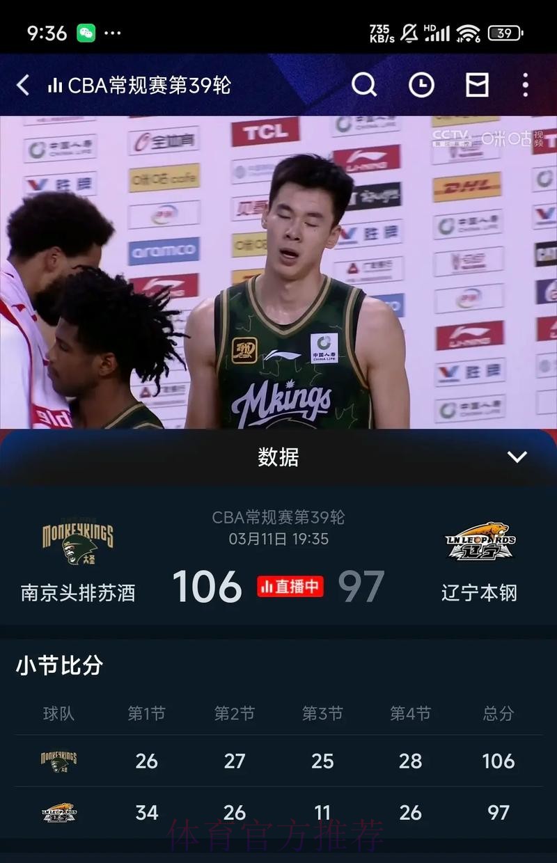 CBA-郭昊文23+6+8难救主 辽宁击败南京 CBA-郭昊文23+6+8难救主 辽宁击败南京
