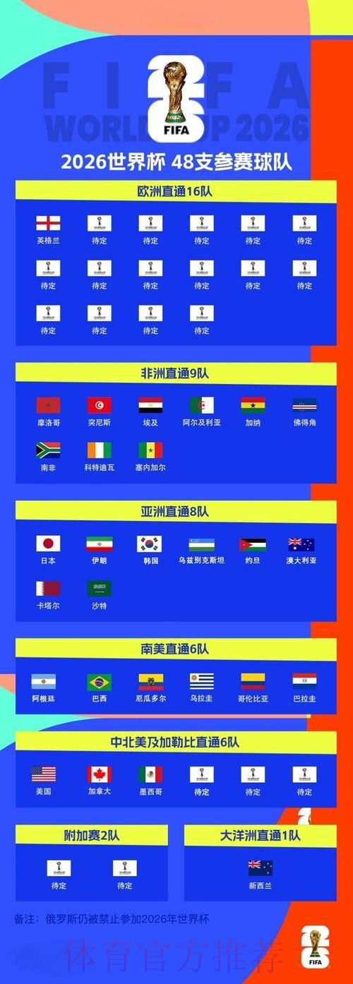 2026世界杯下注手机最新网址