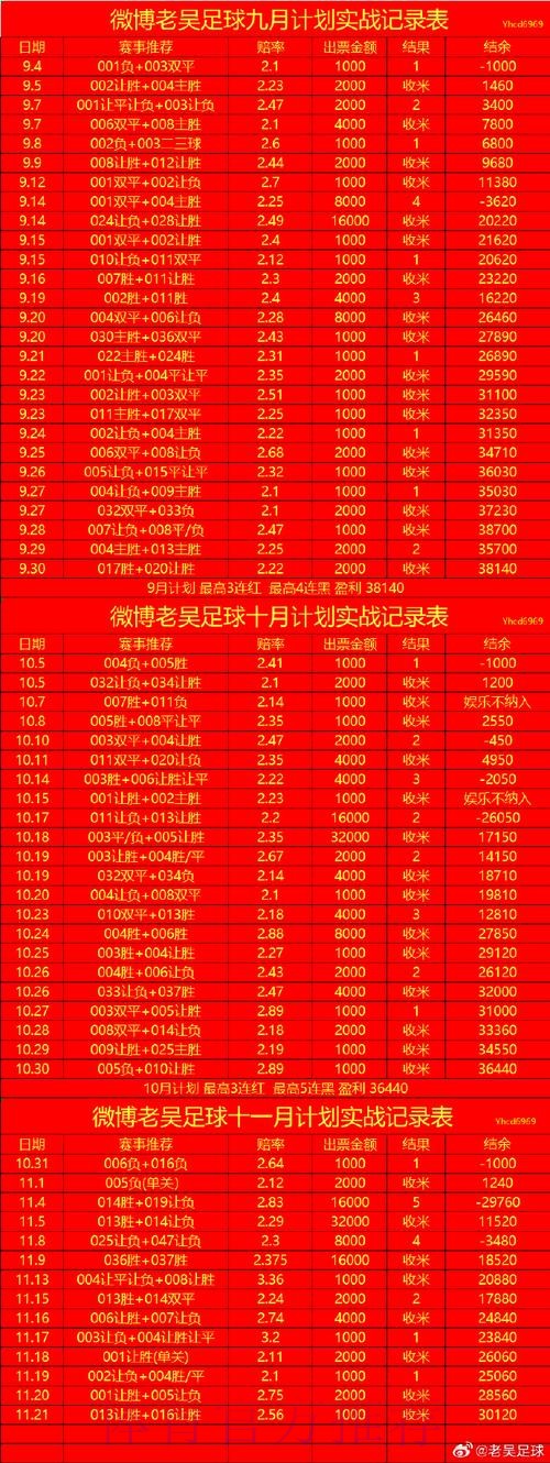 世界杯盘口哪个好入口地址